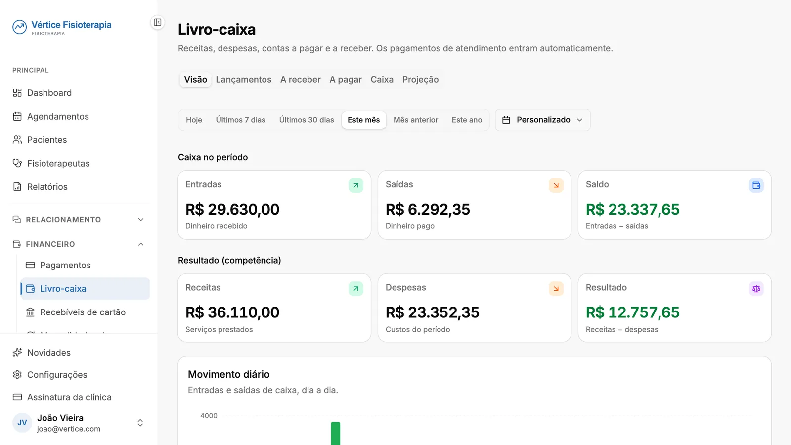 Livro-caixa organizado no Contclinic