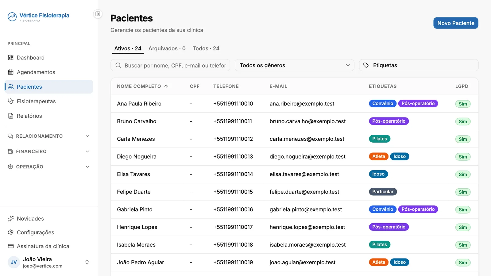 Etiquetas de pacientes configuradas no Contclinic